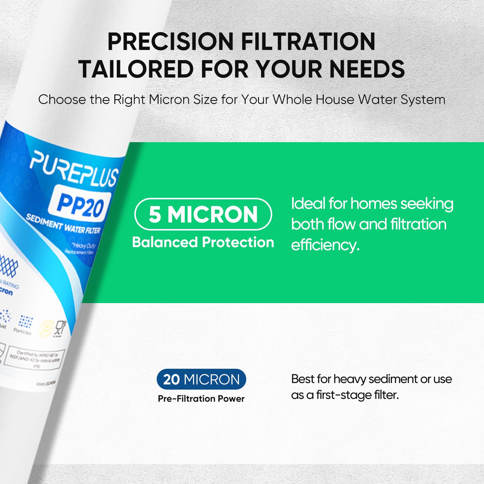 PurePlus 5-micron sediment filter side view showing compact 20x2.5 inch design
