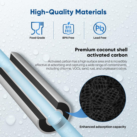 Activated carbon layer within PurePlus filter for taste and odor reduction.