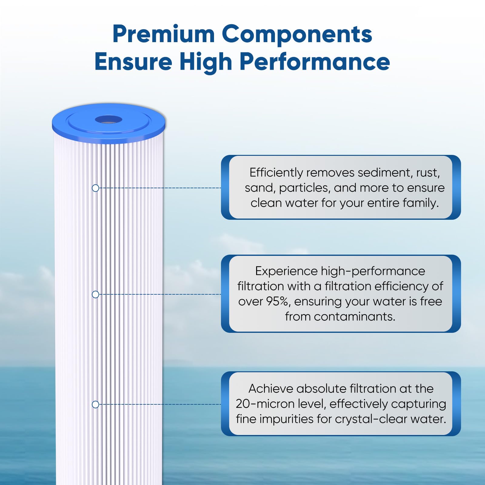 PUREPLUS BPA-free food-grade material supports safe household filtration.