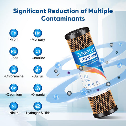 PUREPLUS chlorine-taste-odor-reduction for cleaner-tasting water