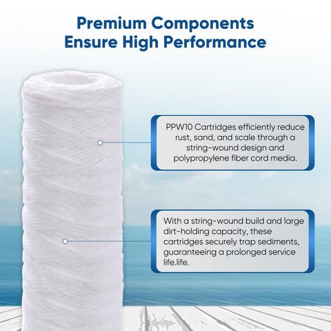Compatible 10x2.5 inch housing with PUREPLUS cartridge