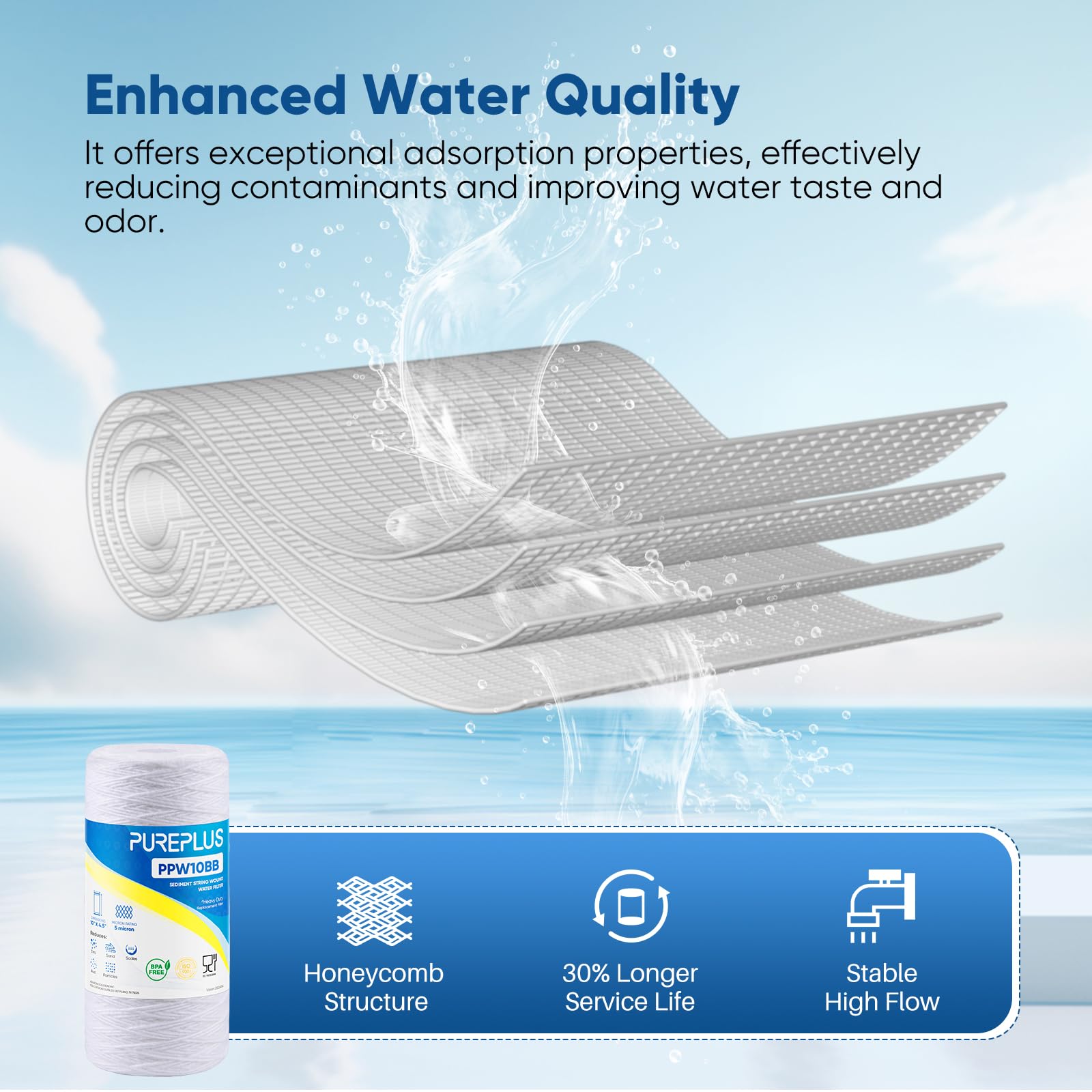 PUREPLUS compatible with common household filter housings for easy replacement.