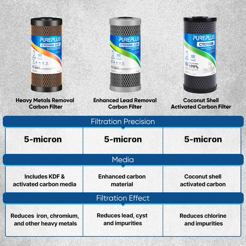 Easy installation and straightforward maintenance in everyday use.