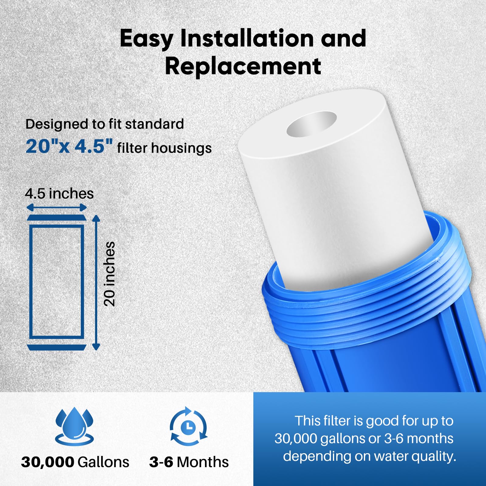 PUREPLUS compatibility visuals list compatible models for broad housing fit