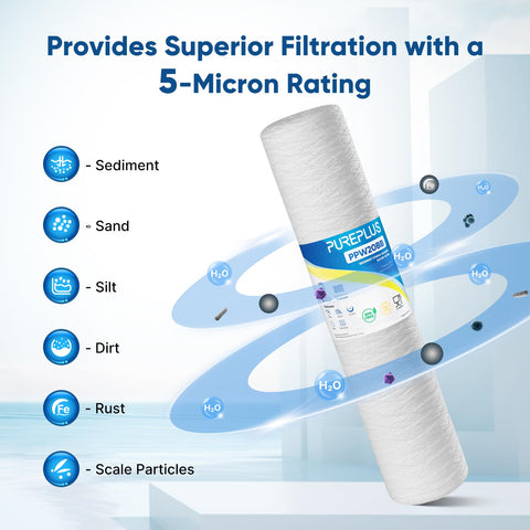 PurePlus compatible models label highlights broad housing compatibility.
