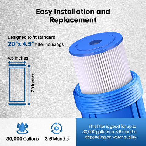 PUREPLUS compatible with standard 20x4.5 inch housings for easy installations.