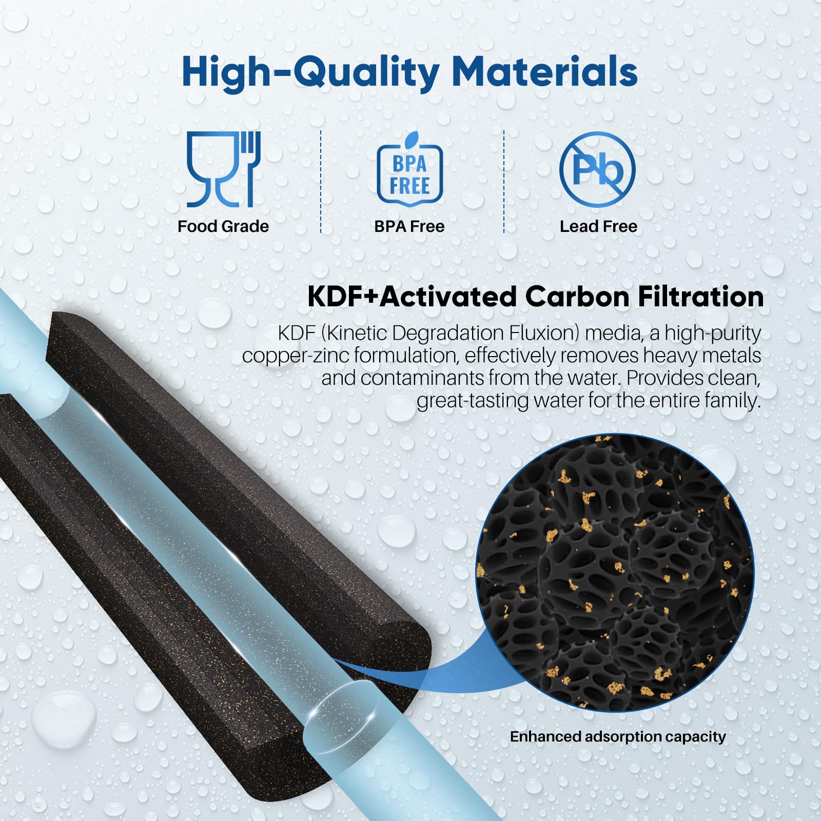 PUREPLUS compatibility with 10-inch filters for easy upgrades