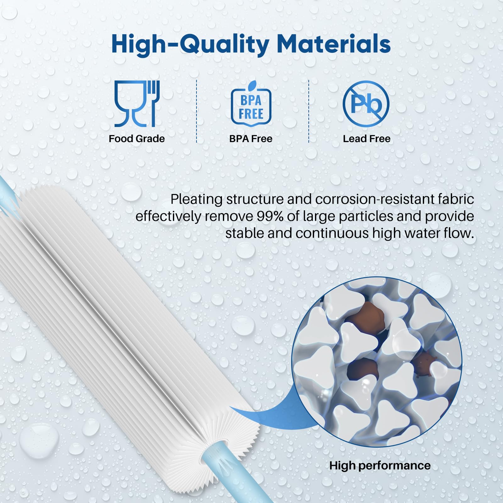 PUREPLUS cost-effective filtration offers reliable performance at a sensible price.