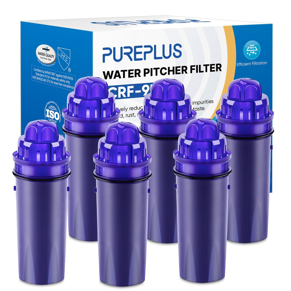 PurePlus CRF950Z pitcher compatibility with PUR models for quick replacement