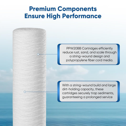 PurePlus dense honeycomb filter core enhances filtration precision for well water.