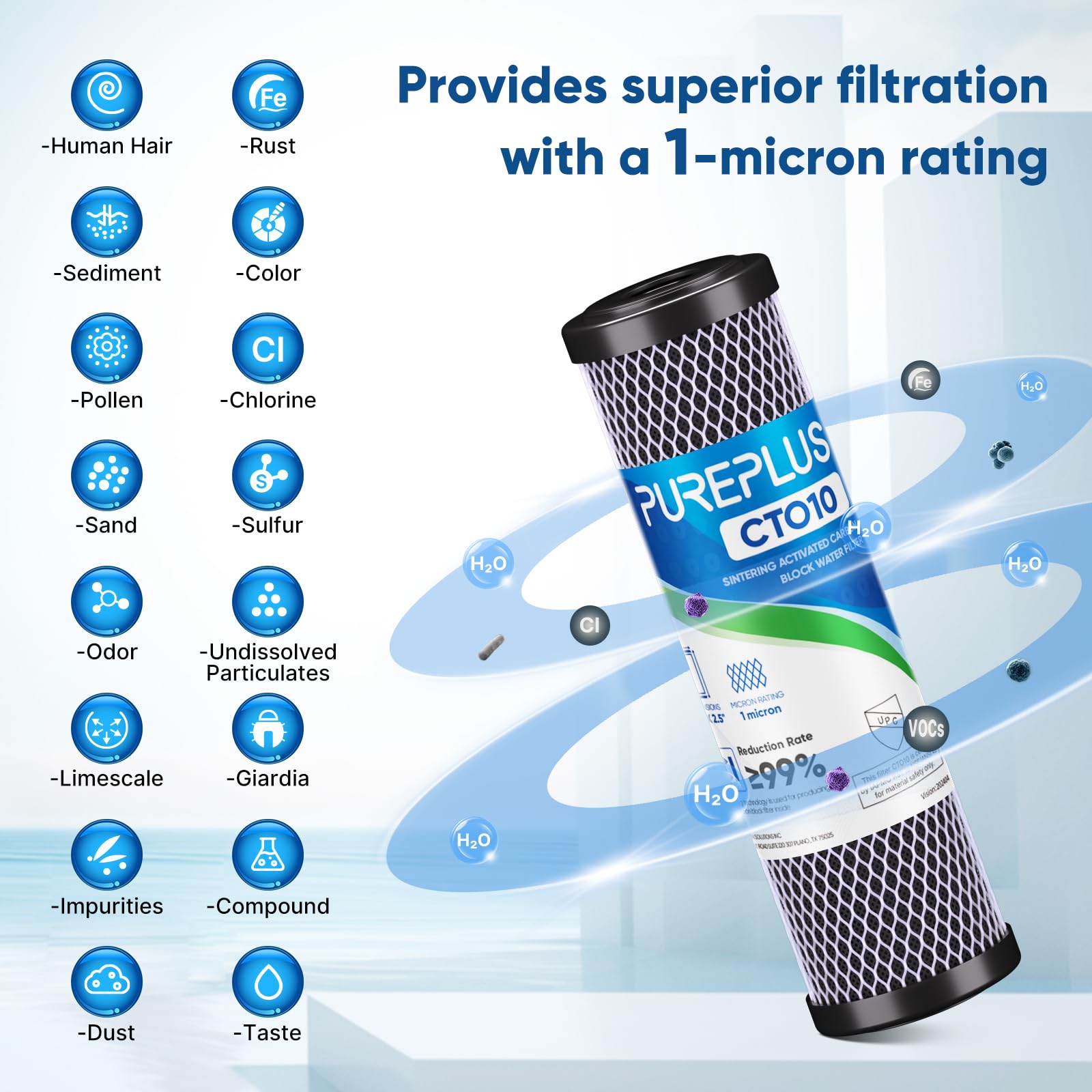 PUREPLUS compatibility with WFPFC8002/9001 highlights broad system fit.