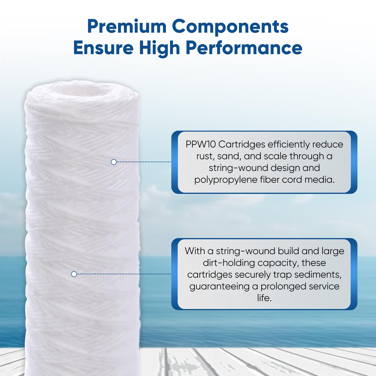 PurePlus filter fits standard housings for simple, tool-free replacement.