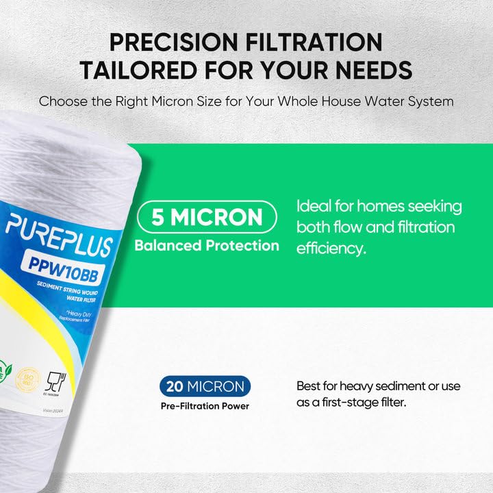 PUREPLUS easy installation fits standard 10x4.5 inch housings.