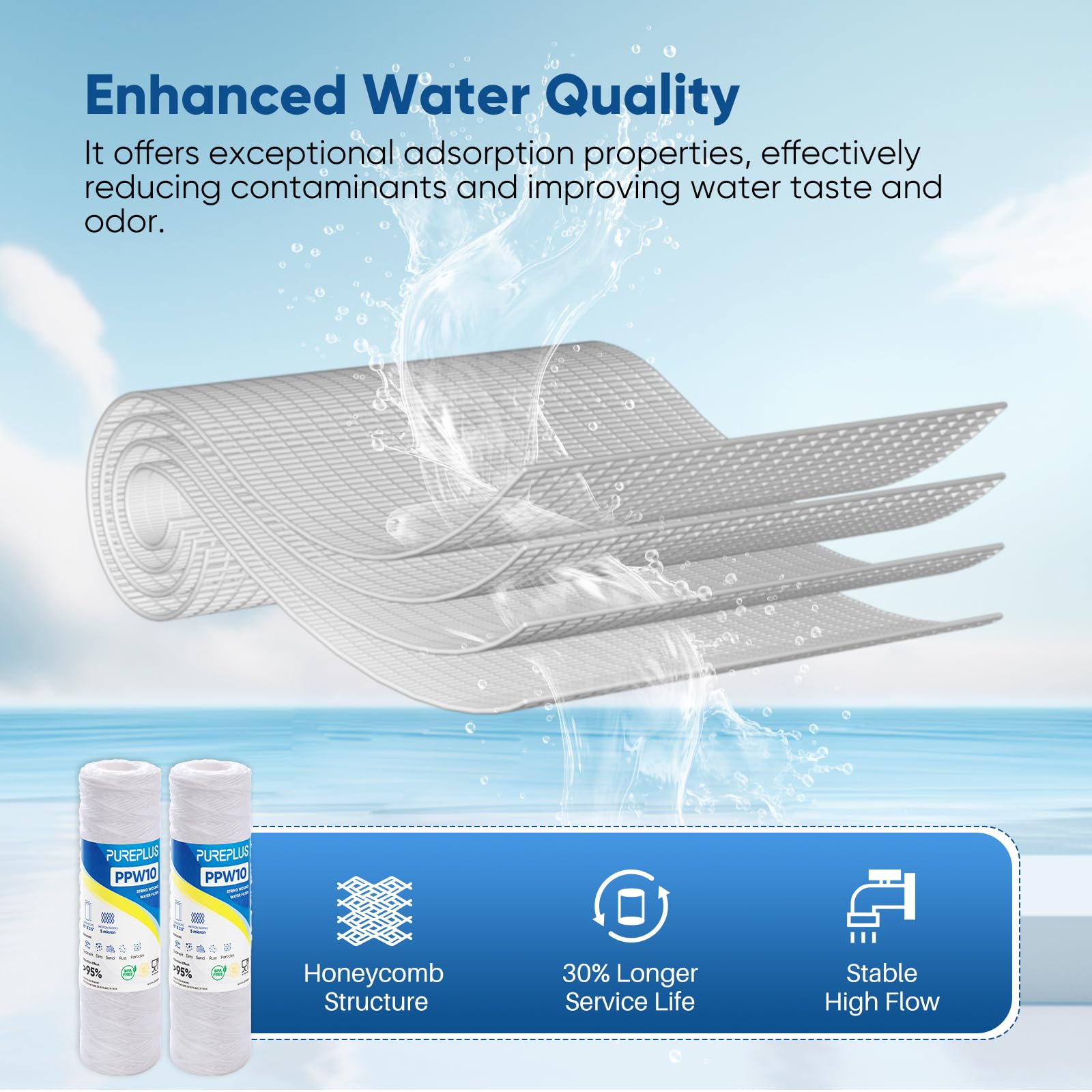 PurePlus uses food-grade polypropylene for safe, clean filtration.