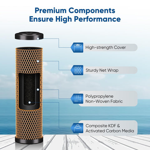 PUREPLUS heavy-metal removal media targets iron, lead, and mercury for cleaner water