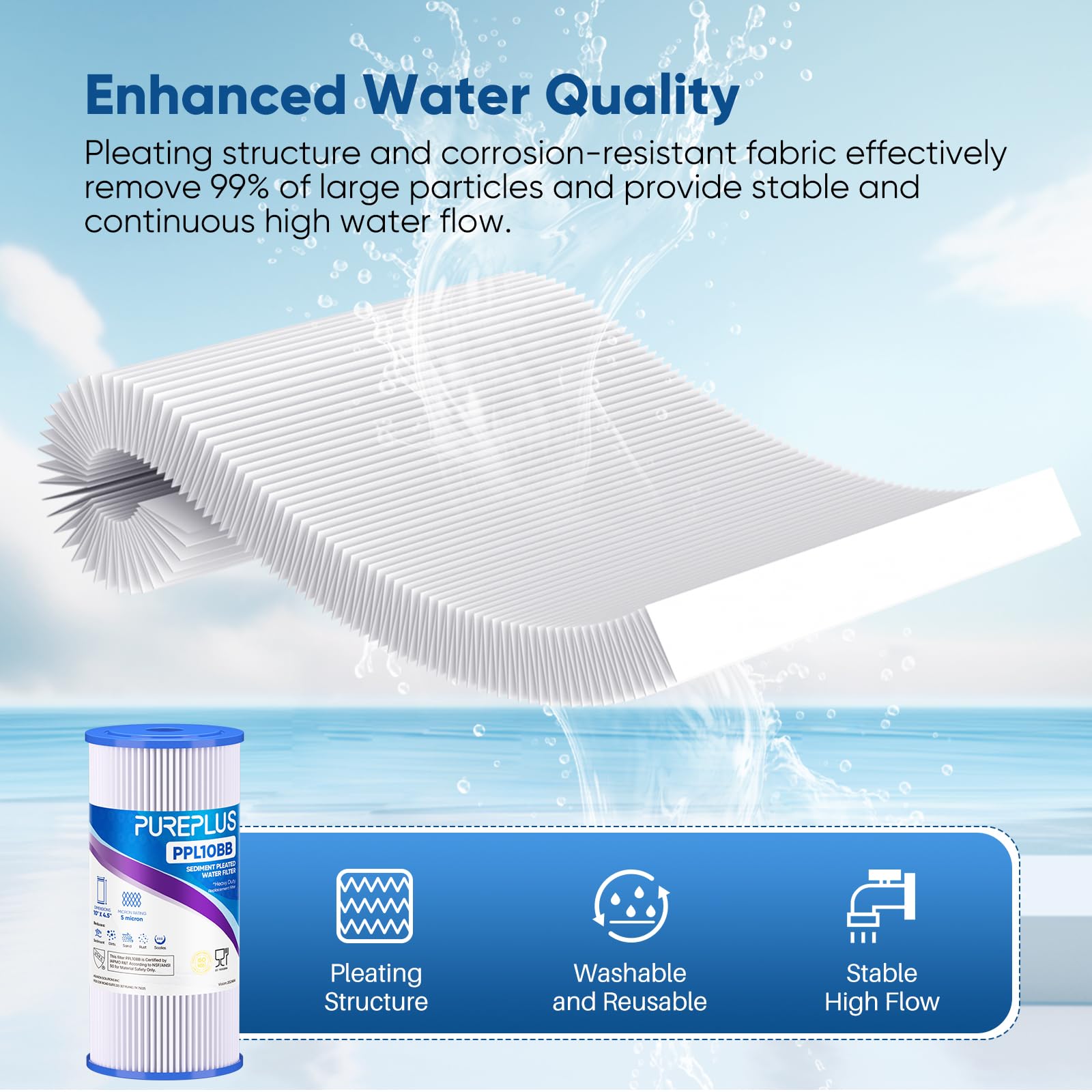 PUREPLUS high-capacity filter in use delivers longer service between changes.