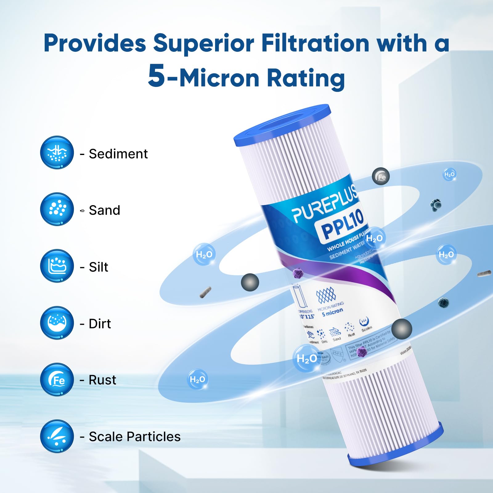 PUREPLUS high-capacity filter up to 13000 gallons under typical conditions.