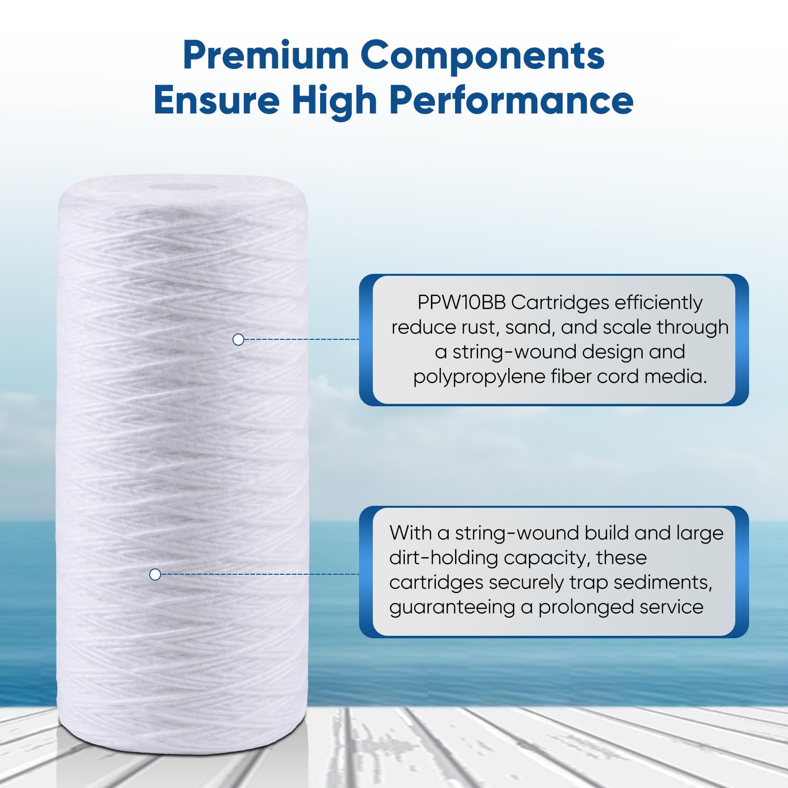 PUREPLUS ISO-certified manufacturing ensures consistent quality and safety.