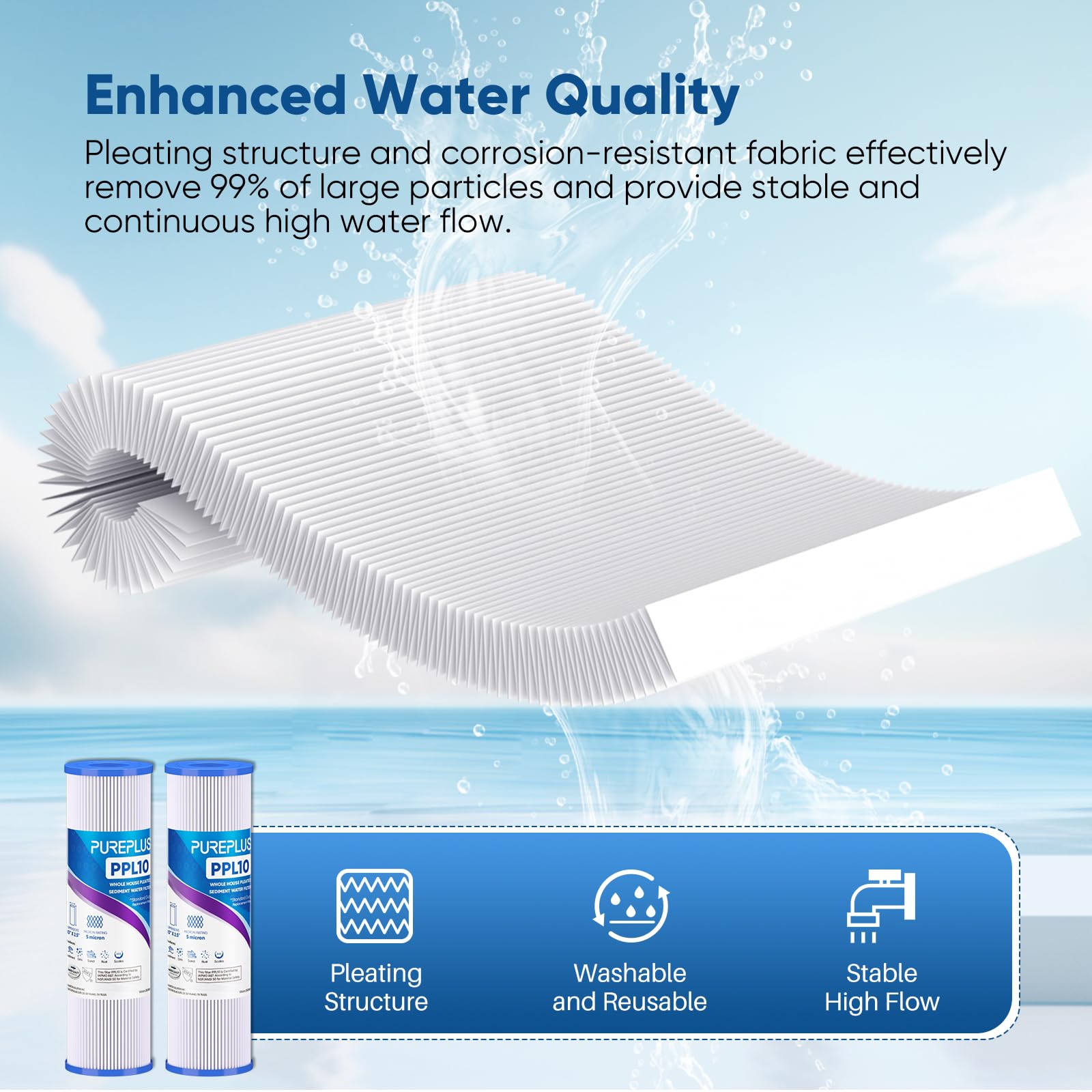 PUREPLUS large filtration area design increases efficiency and reduces replacements.