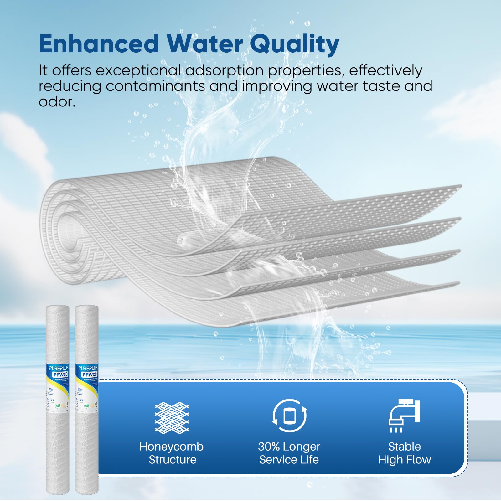 PurePlus long-life sediment filter supports up to 13000 gallons
