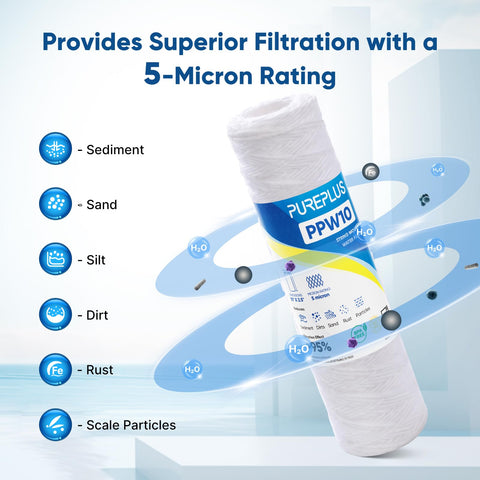 Long-lasting performance with extended filter life in well water setups.