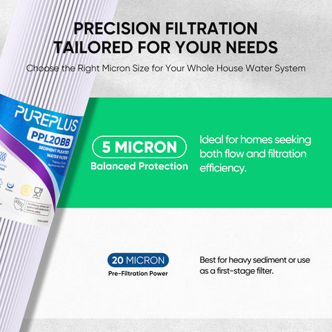 PUREPLUS pleated filter with 3D weaving captures more impurities while maintaining strong flow.