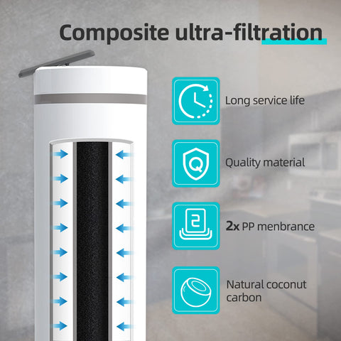 Ppc Filter PUREPLUS UTR400A-PPC Filter (1st Stage) for UTR400A RO System | Reduce ...