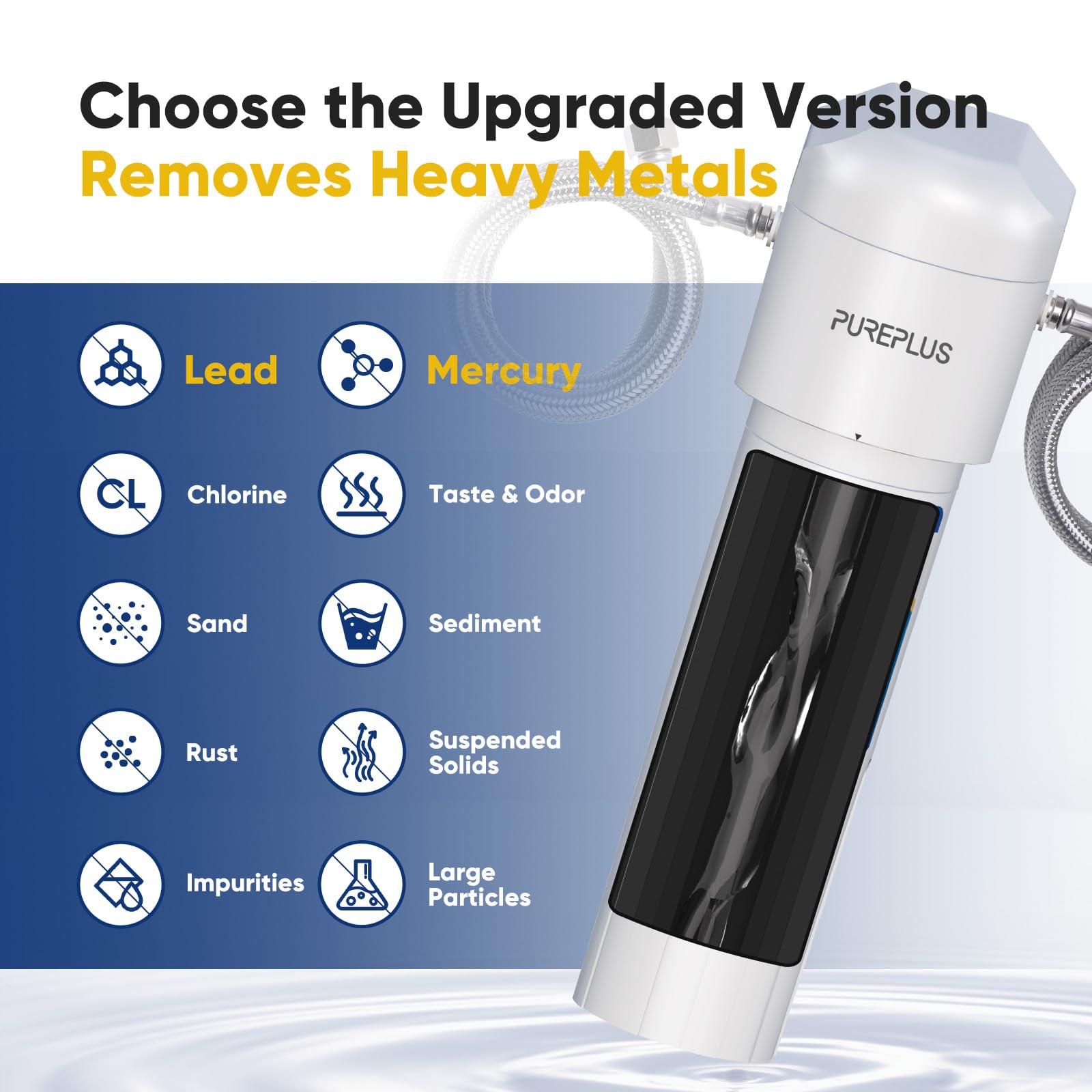 PUREPLUS quick-connect installation enables a fast, leak-free setup.