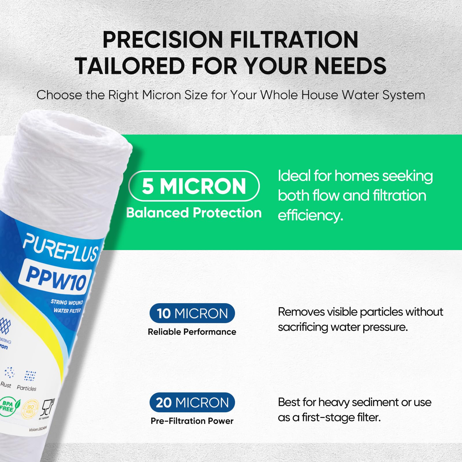 PurePlus replacement cartridge for universal 10-inch RO system ensures clean drinking water.
