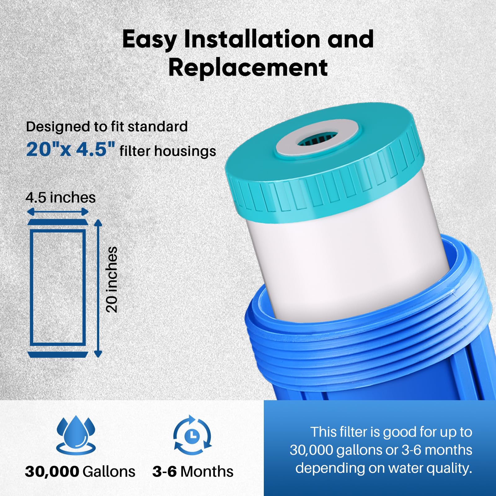 PurePlus RFN20BB-C adsorption performance highlights chlorine and odor reduction potential