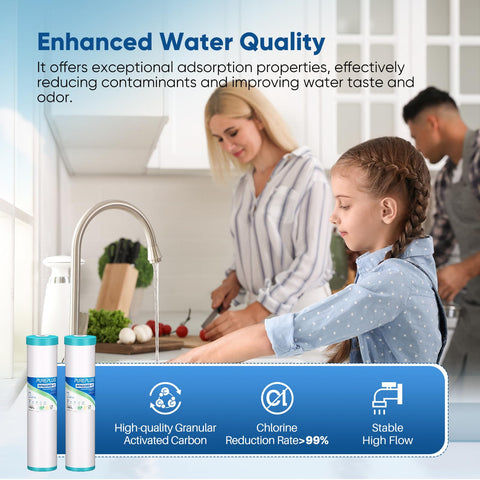 PurePlus RFN20BB-C installation steps demonstrate easy home replacement