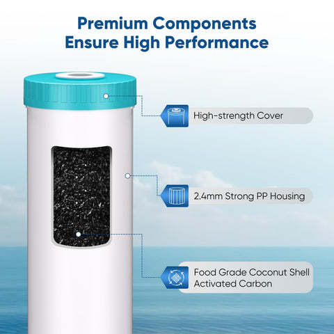 PurePlus RFN20BB-C packaging label confirms compatibility for simple home replacement