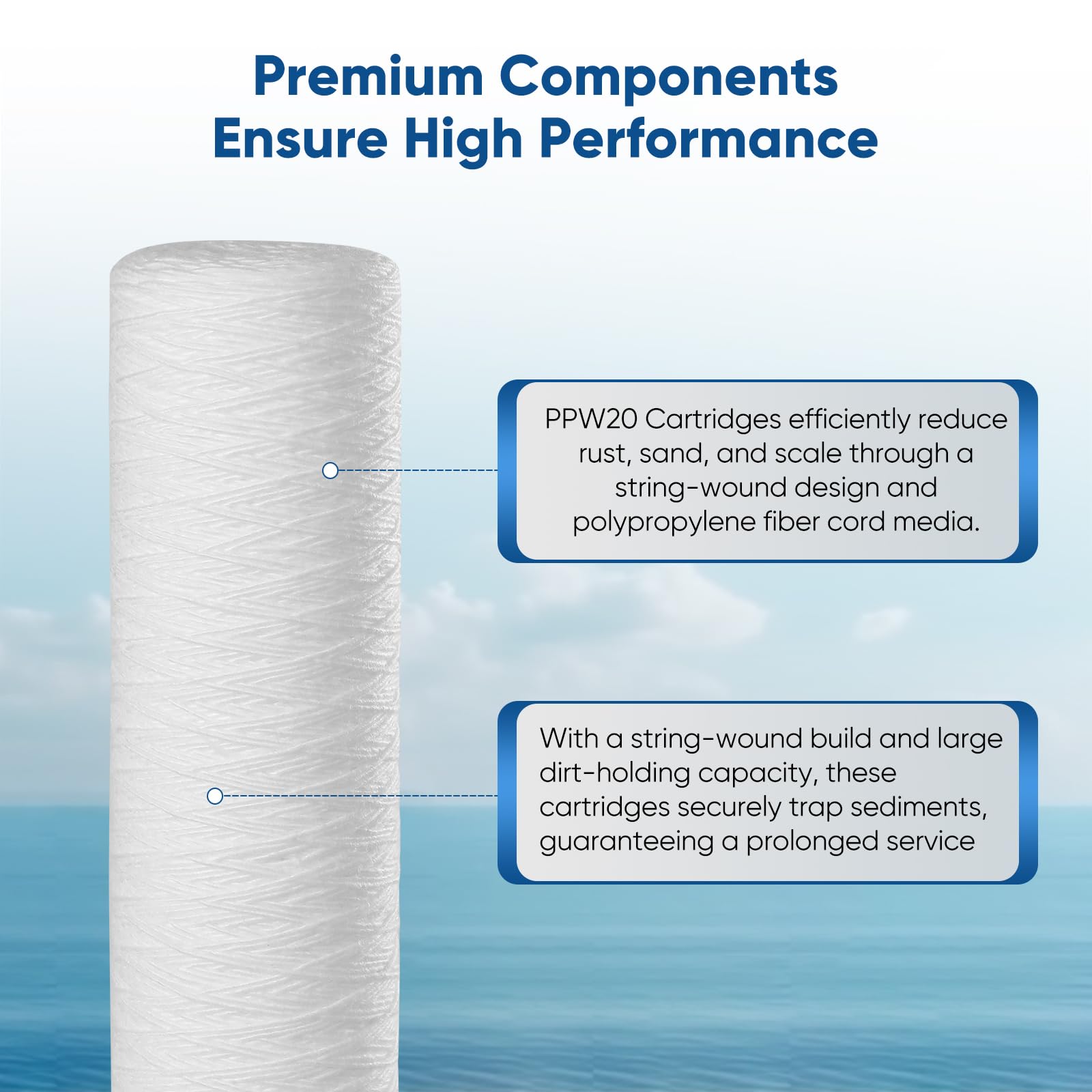 PurePlus rope filter with dense honeycomb structure enhances dirt capture and flow