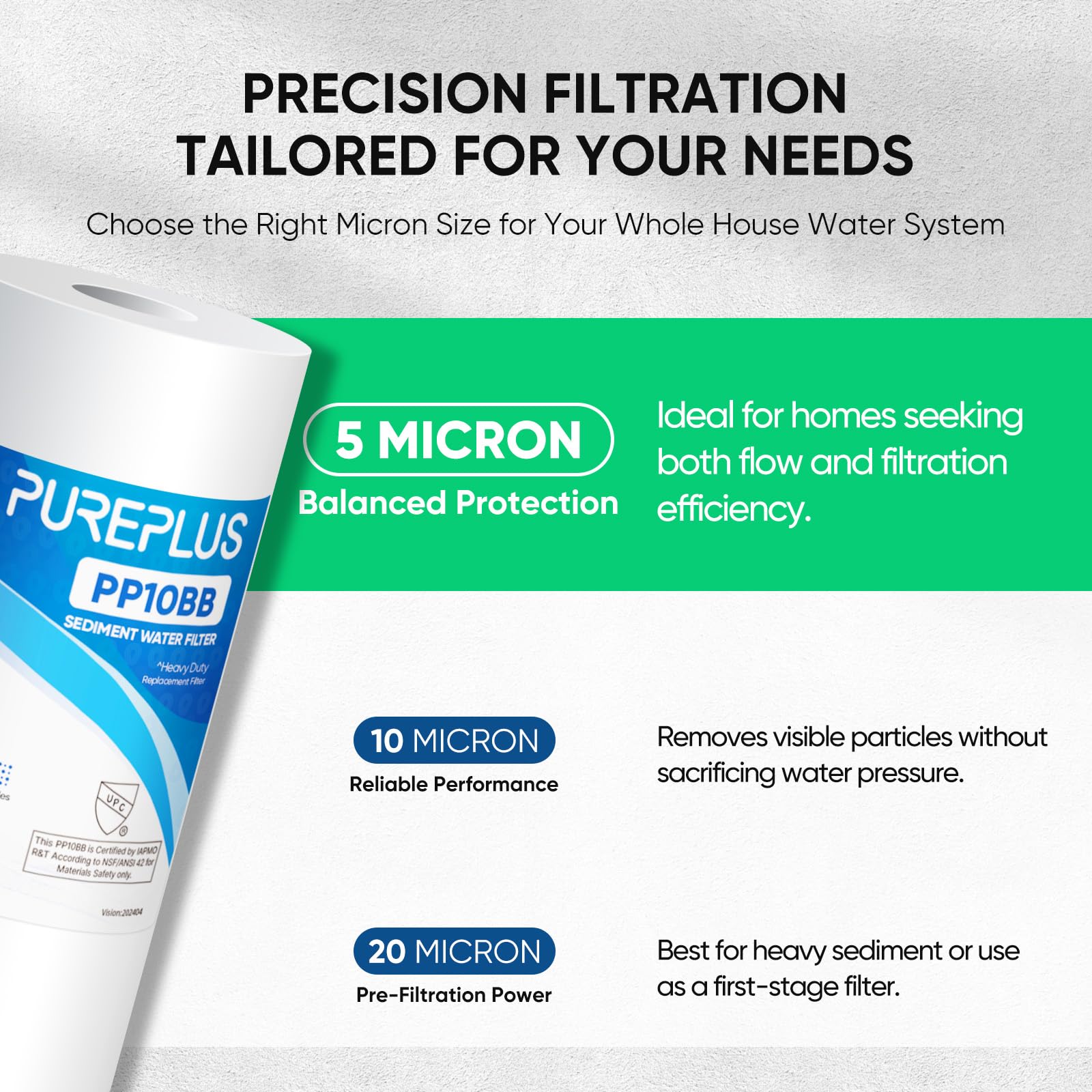 PUREPLUS three-layer density design cross-section highlights 5, 7, and 10 micron layers.