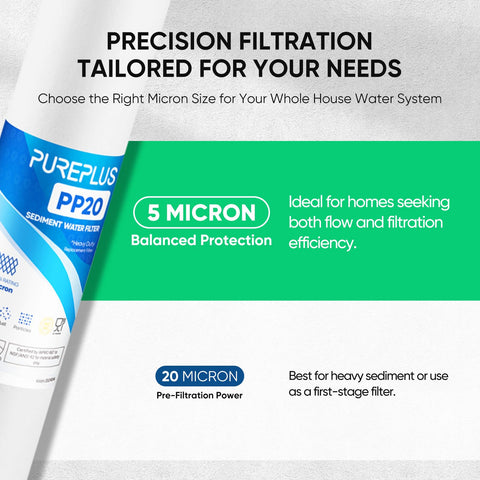 PUREPLUS three-layer density tech demonstrates multi-stage filtration for longer filter life