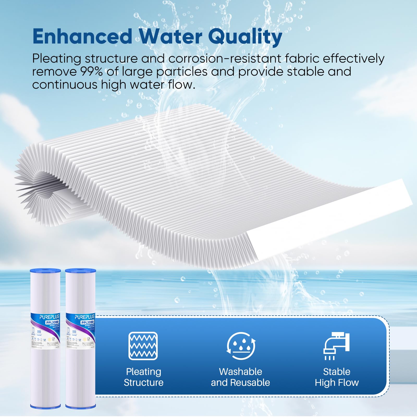 PUREPLUS up to 30,000 gallons capacity under favorable conditions.