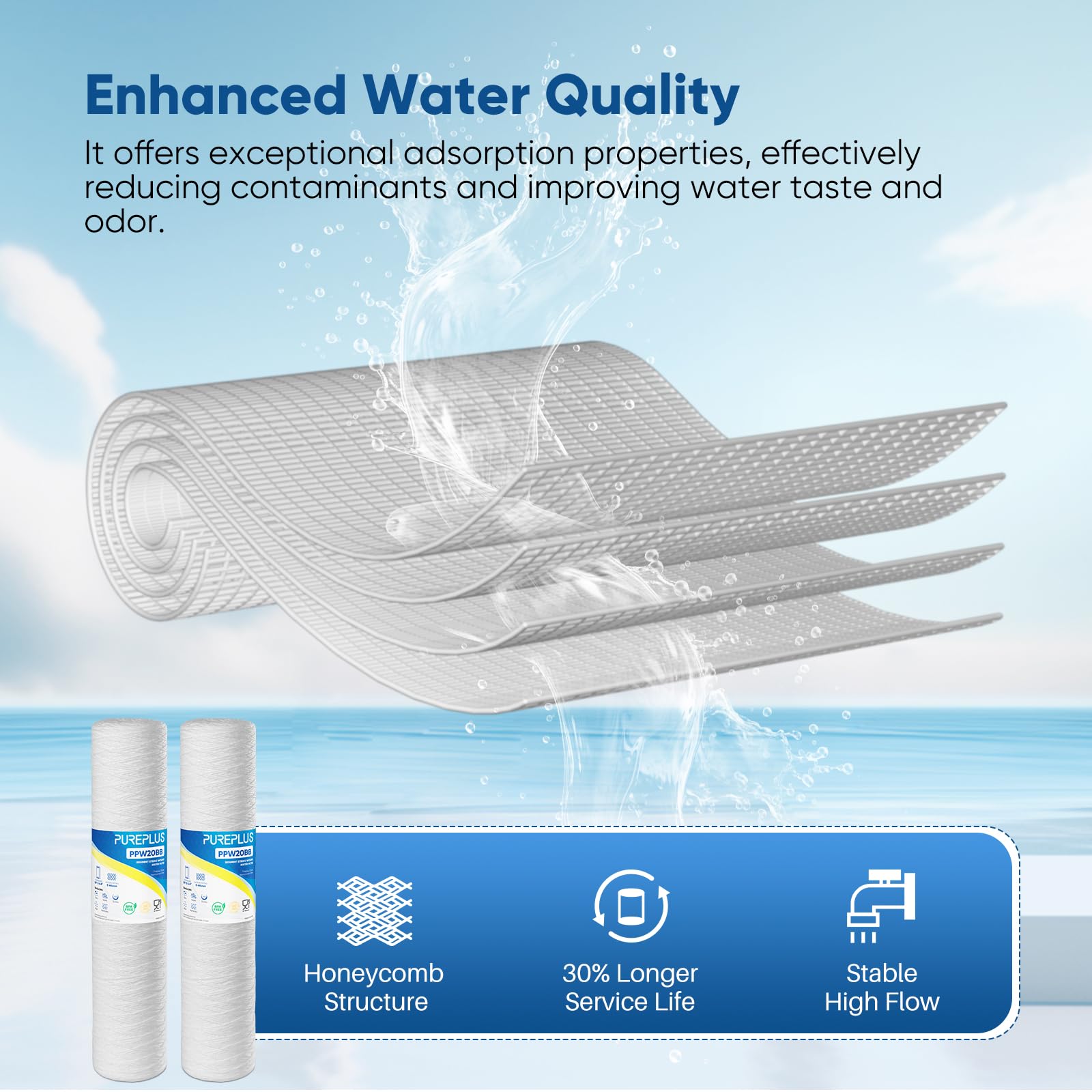PurePlus well water filtration in use delivers clearer water at taps.