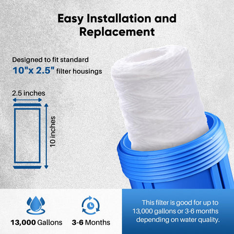 Installation of PUREPLUS well water filter in home system