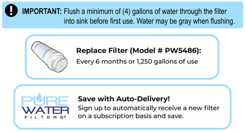 Installation steps image showing quick twist-and-seal replacement with PureWater.