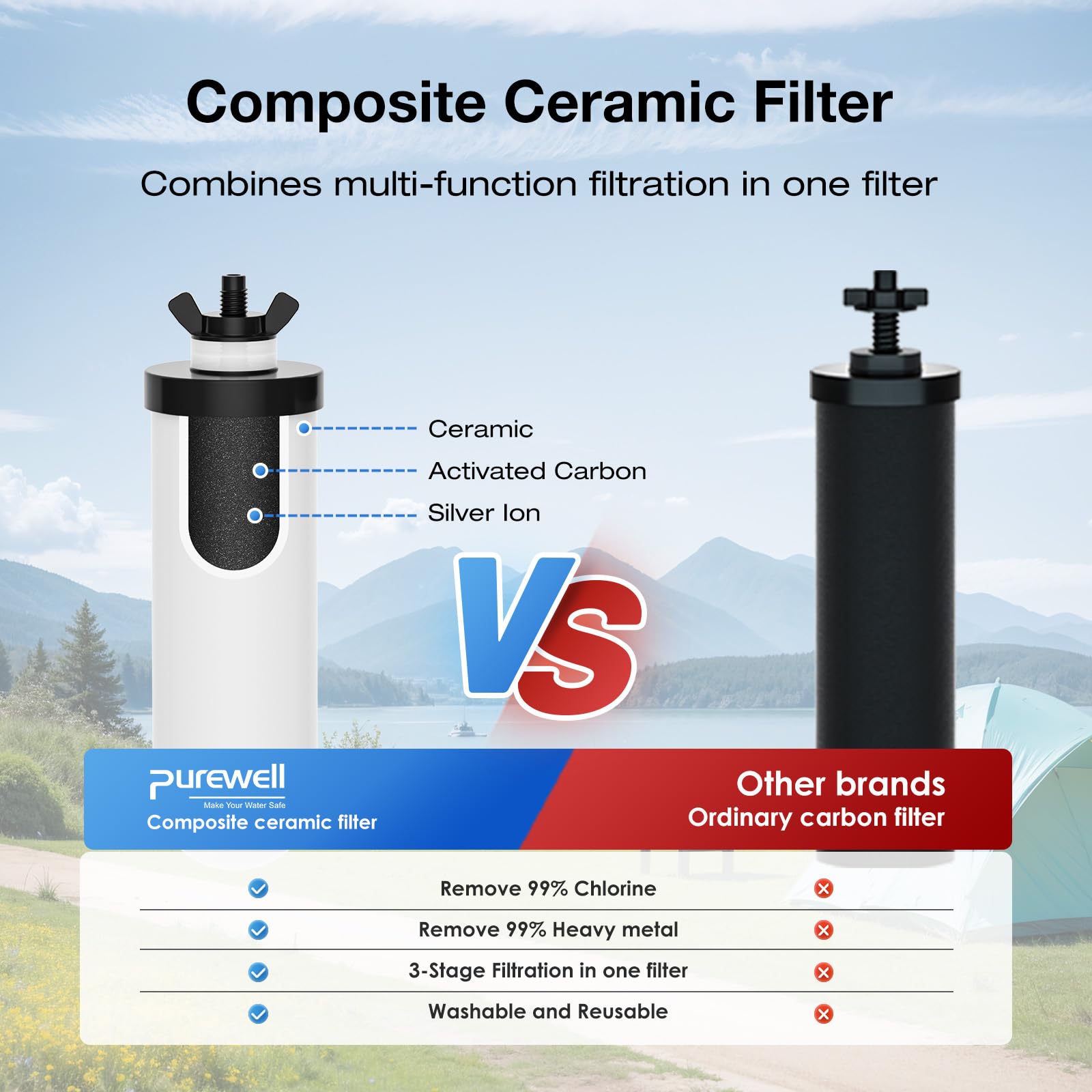 Purewell PF-4 activated carbon layer reduces chlorine and chemicals