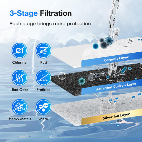Purewell PF-4 silver-ion inner layer helps inhibit microbial growth