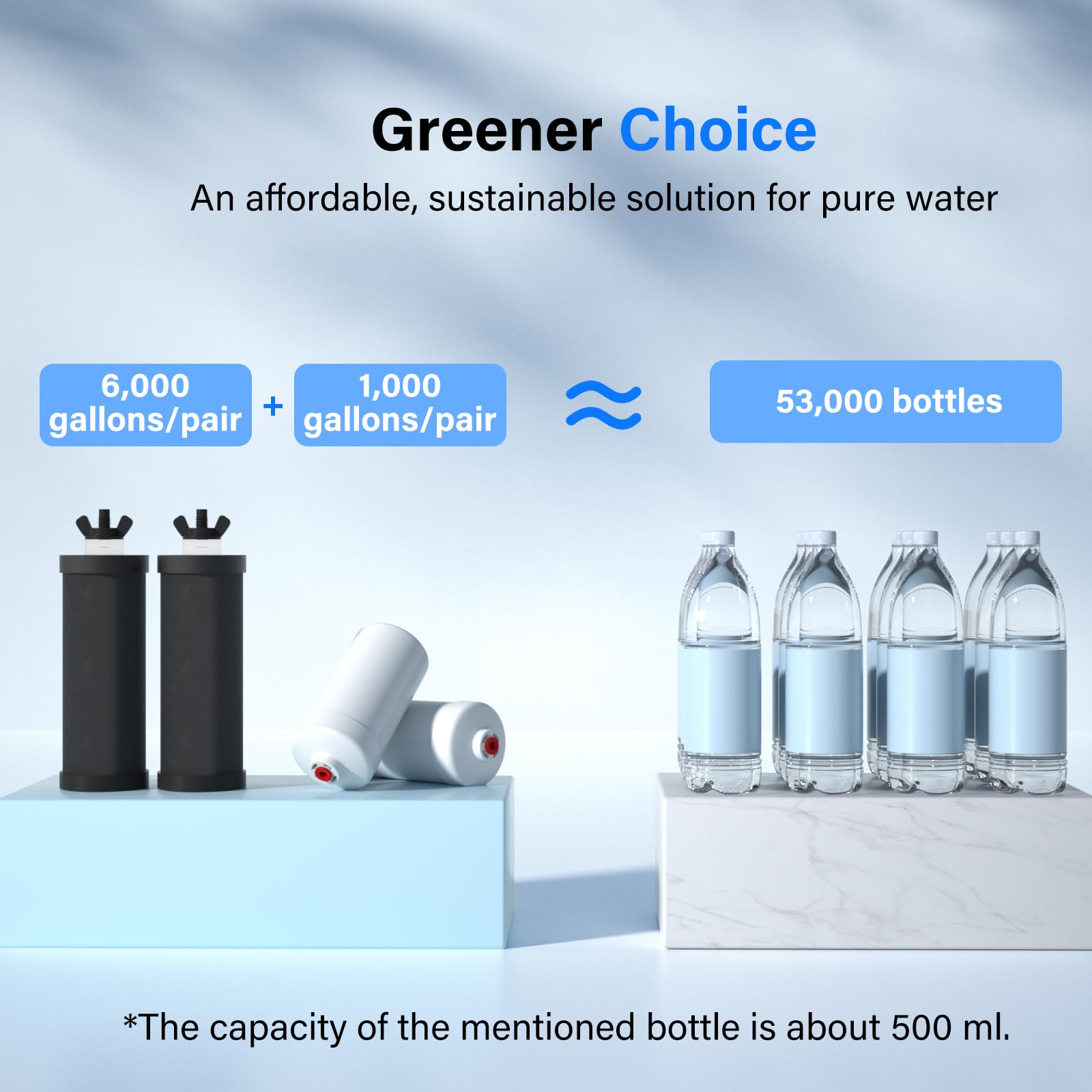 Purewell fluoride reduction filter lowers fluoride and chlorine levels.