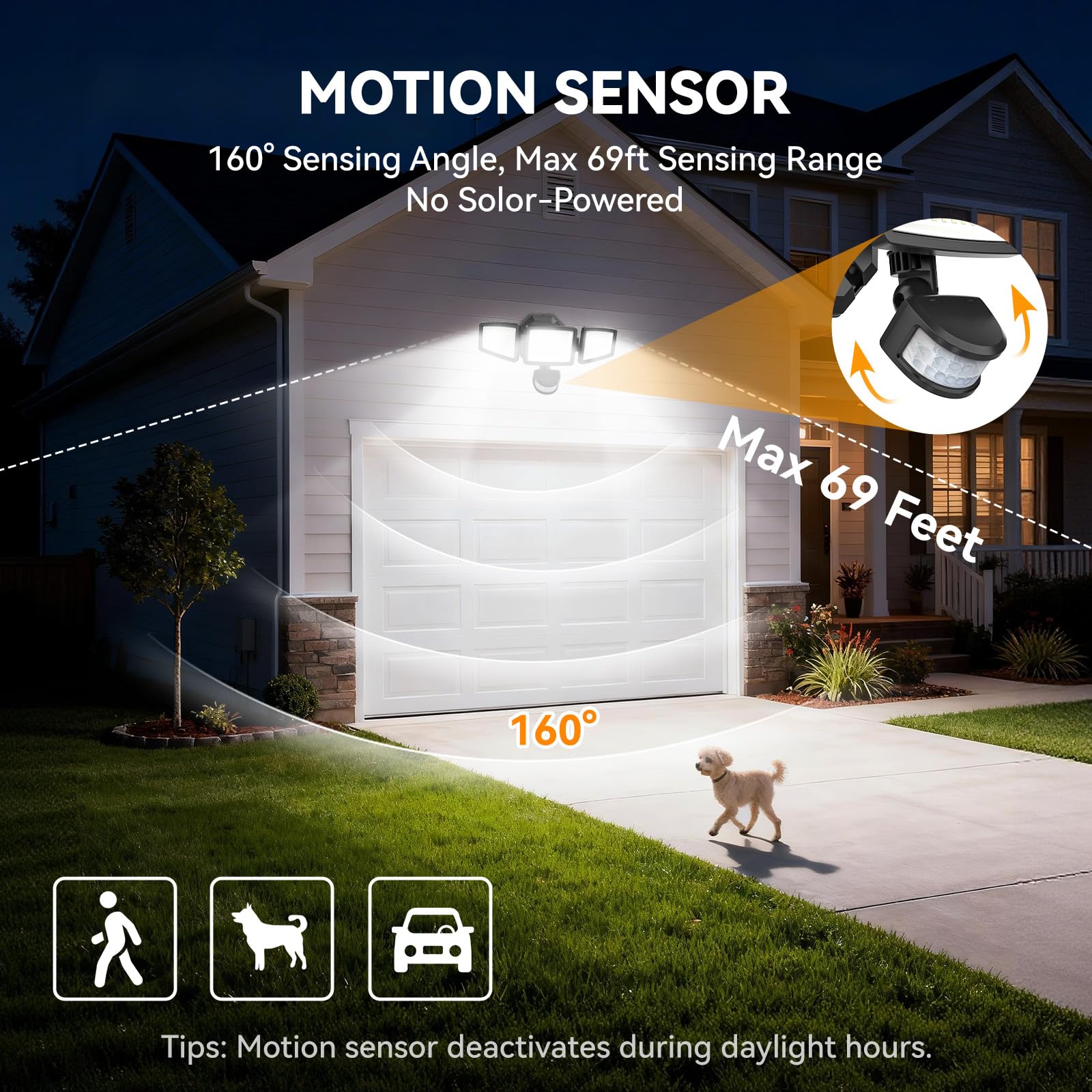 PURICH LED security lights 270-degree illumination covers wide areas of yard and driveway.