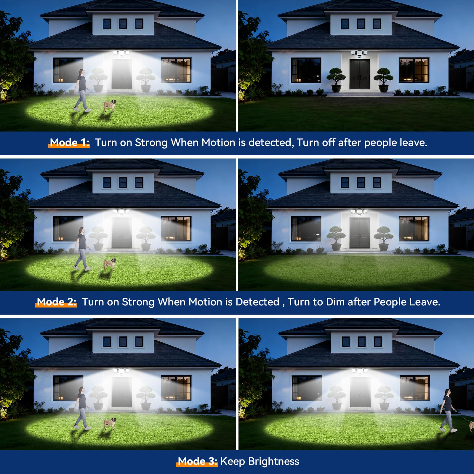 PURICH motion sensor light with 49ft detection range increases property safety after dusk.