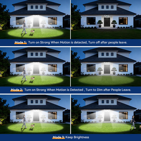 PURICH motion sensor light with 49ft detection range increases property safety after dusk.