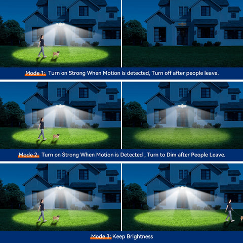 PURICH IP65 waterproof fixture withstands rain and snow for year-round use.
