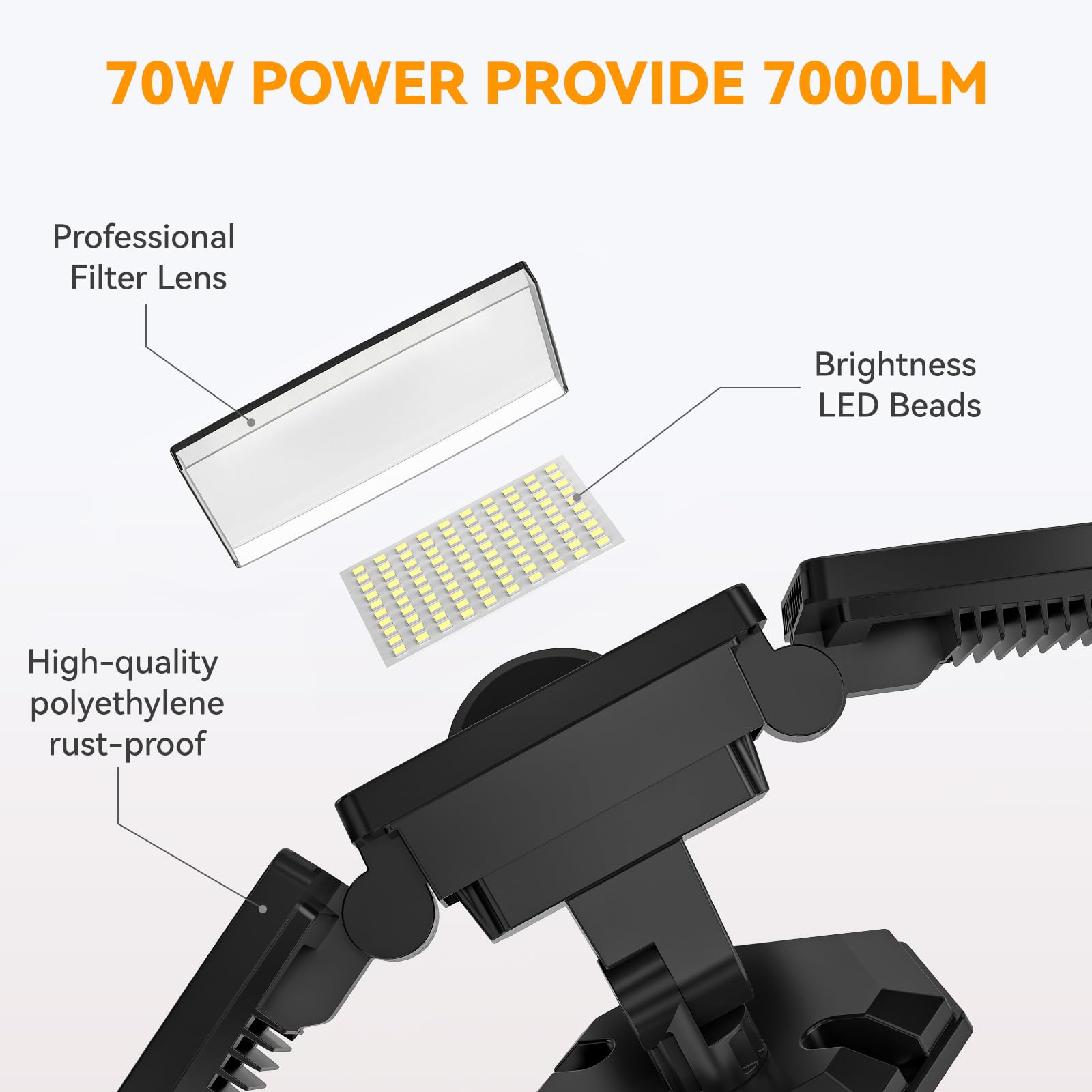 PURICH three-head LED security light with adjustable angles covers wide angles.