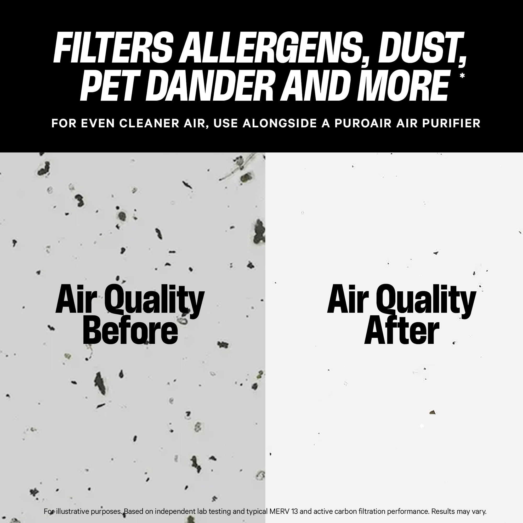 PuroAir MegaFilter 20x20x1 2-pack value—long-lasting home filtration.