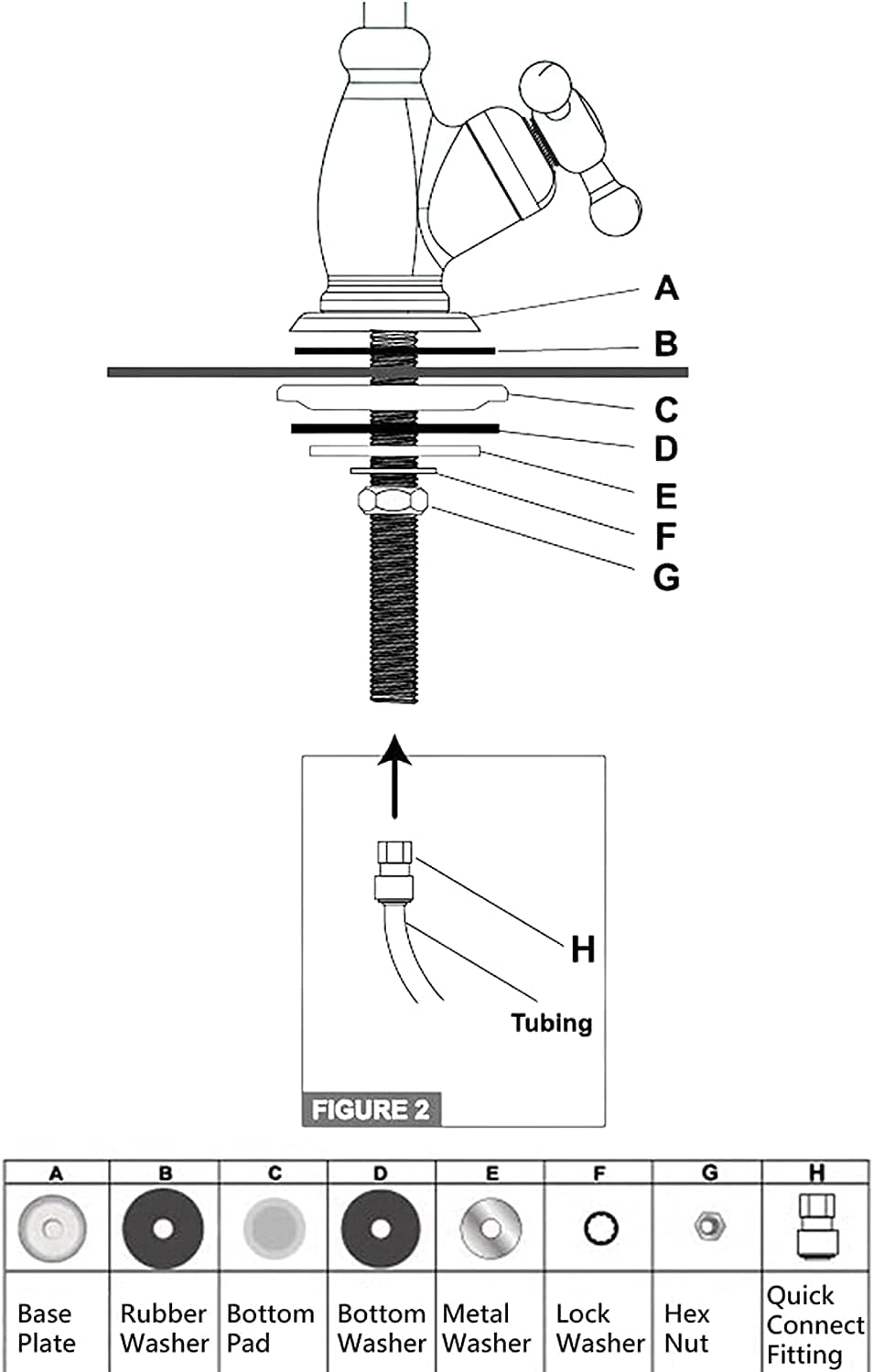 PUROFLO non-air gap RO faucet supports direct drinking water.