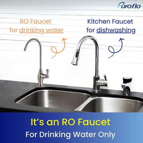 PUROFLO RO faucet handle enables precise flow control.